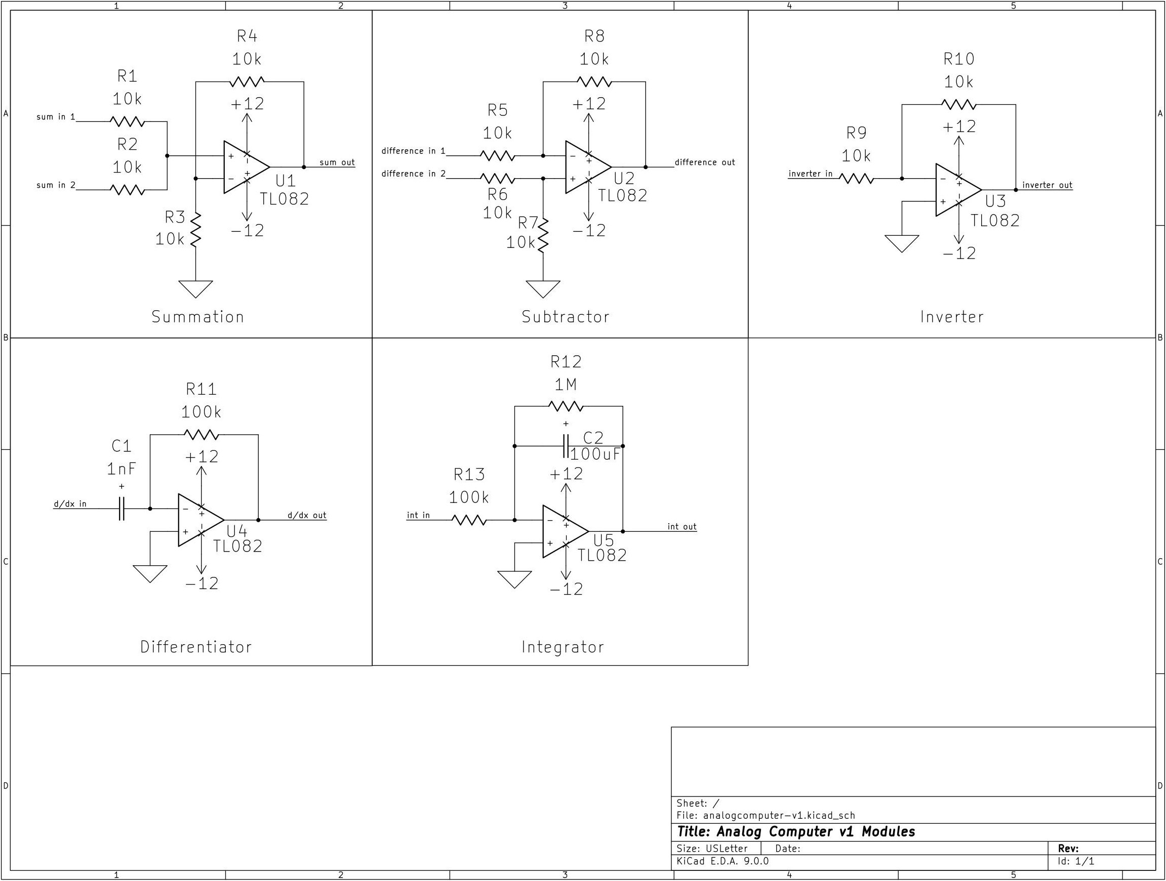 Module schematic